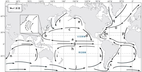 中國沿岸流是寒流還是涼流|洋流